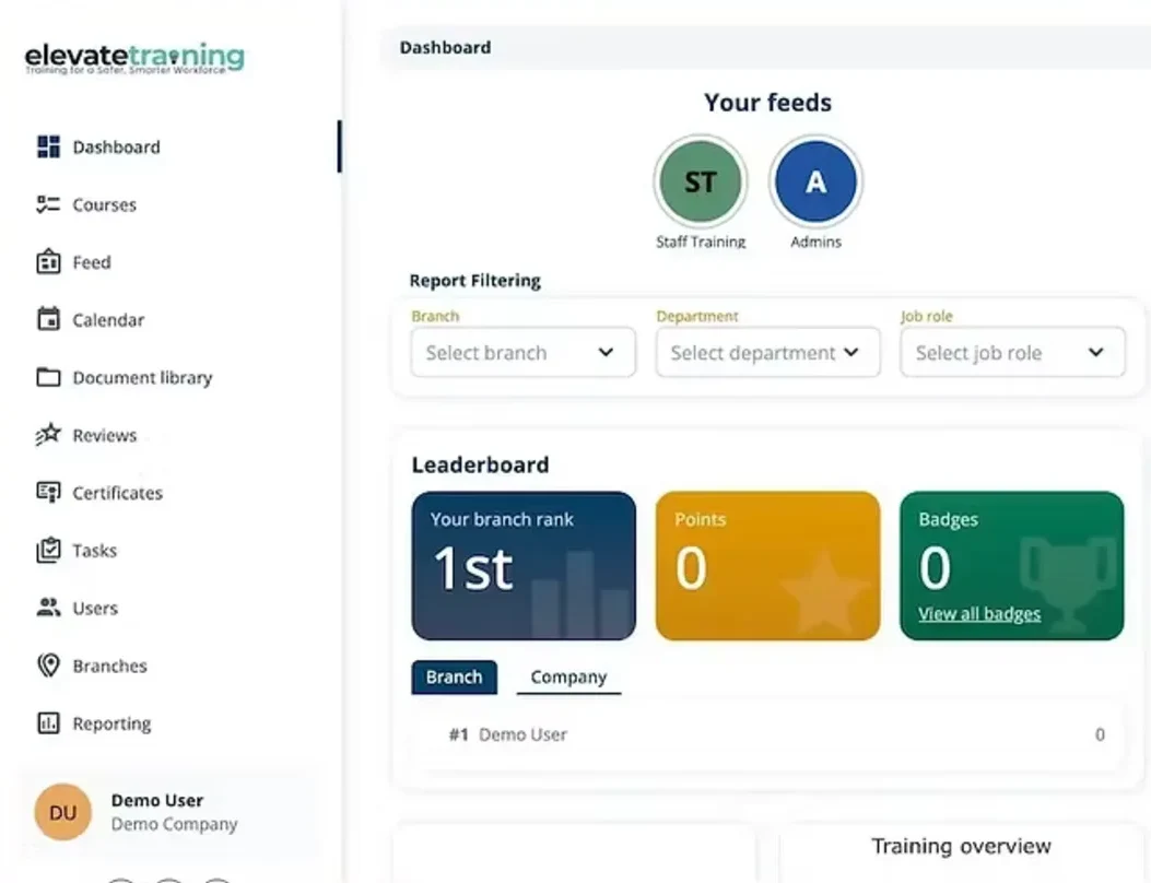 Elevate manager dashboard showing training activity and progress
